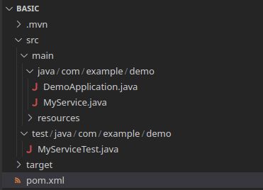 spring boot test junit