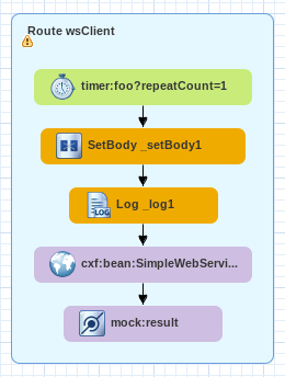 How to design camel routes