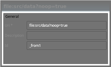 IDE for Camel Route