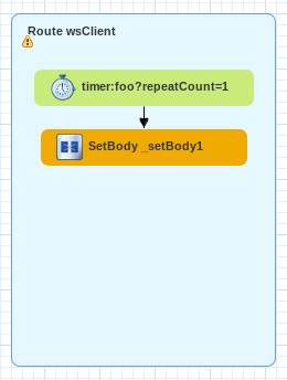IDE for Apache Camel