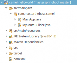 apache camel tutorial