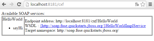 fuse hello world demo