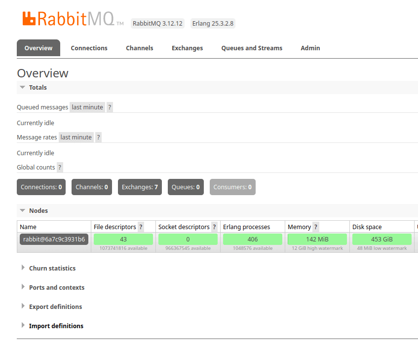 rabbitmq spring boot tutorial