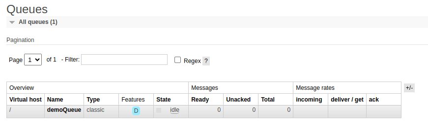 rabbitmq with springboot and docker