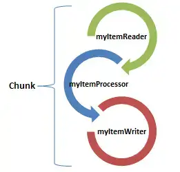 spring boot batch example