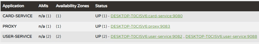 spring gateway load balancing