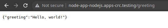 nodejs on openshift tutorial