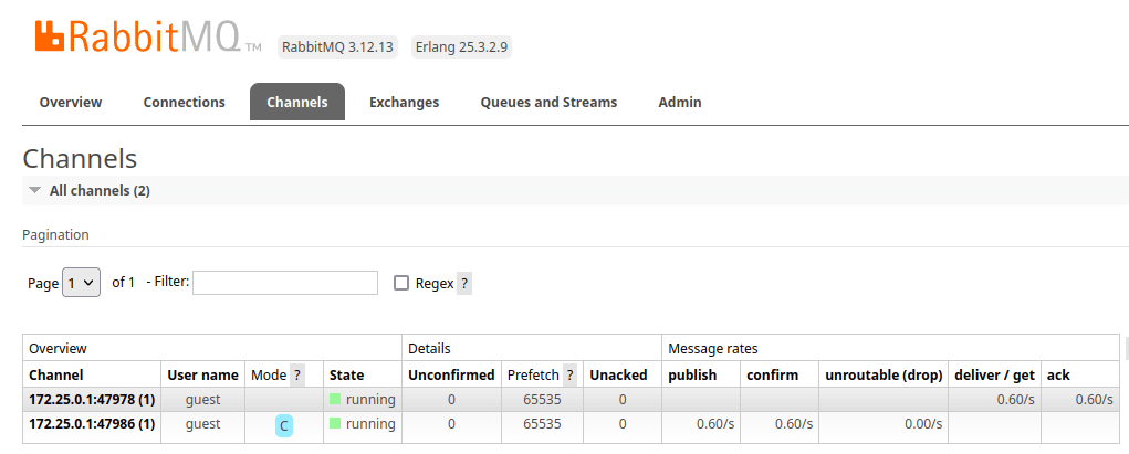 wildfly with rabbitmq step-by-step guide
