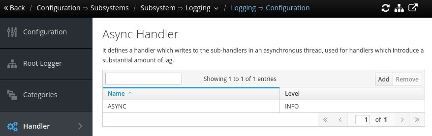 wildfly async log handler